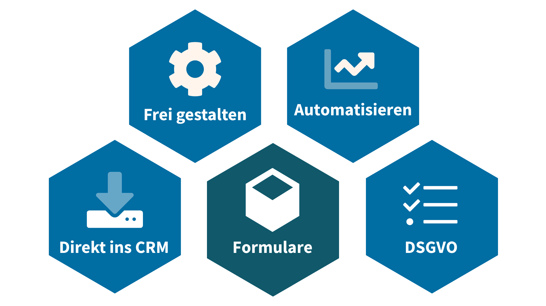 Tec Art Crm Formulare